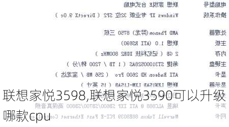 联想家悦3598,联想家悦3590可以升级哪款cpu