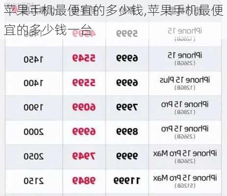 苹果手机最便宜的多少钱,苹果手机最便宜的多少钱一台