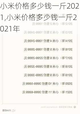 小米价格多少钱一斤2021,小米价格多少钱一斤2021年