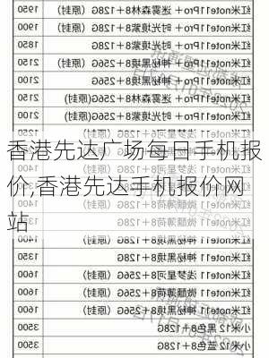 香港先达广场每日手机报价,香港先达手机报价网站