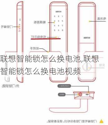 联想智能锁怎么换电池,联想智能锁怎么换电池视频