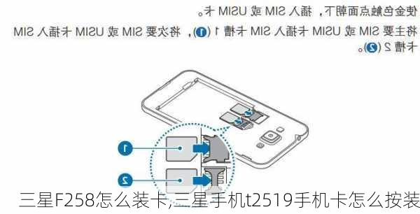 三星F258怎么装卡,三星手机t2519手机卡怎么按装