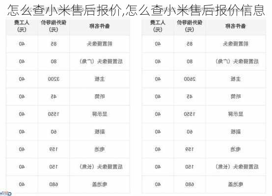 怎么查小米售后报价,怎么查小米售后报价信息