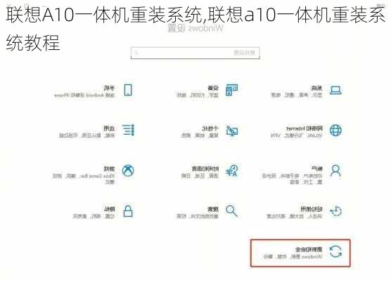 联想A10一体机重装系统,联想a10一体机重装系统教程