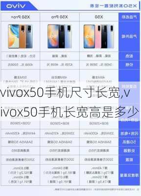 vivox50手机尺寸长宽,vivox50手机长宽高是多少