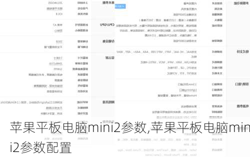 苹果平板电脑mini2参数,苹果平板电脑mini2参数配置