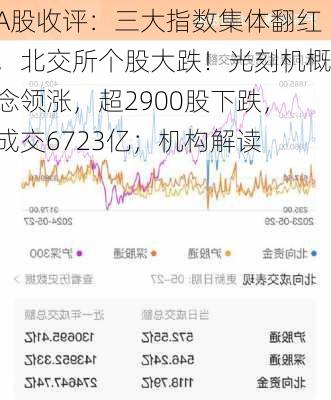 A股收评：三大指数集体翻红，北交所个股大跌！光刻机概念领涨，超2900股下跌，成交6723亿；机构解读