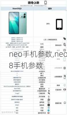 neo手机参数,neo8手机参数