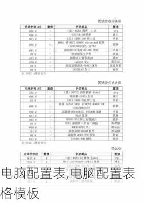 电脑配置表,电脑配置表格模板