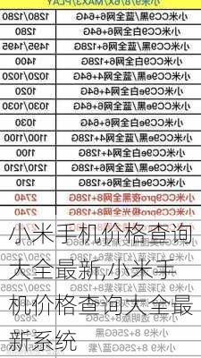 小米手机价格查询大全最新,小米手机价格查询大全最新系统