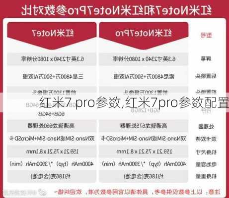 红米7 pro参数,红米7pro参数配置