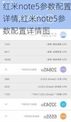 红米note5参数配置详情,红米note5参数配置详情图