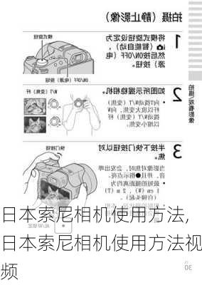 日本索尼相机使用方法,日本索尼相机使用方法视频