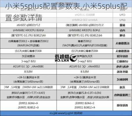 小米5splus配置参数表,小米5splus配置参数详情