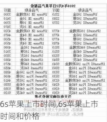 6s苹果上市时间,6s苹果上市时间和价格