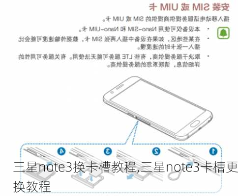 三星note3换卡槽教程,三星note3卡槽更换教程