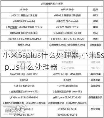 小米5splus什么处理器,小米5s plus什么处理器