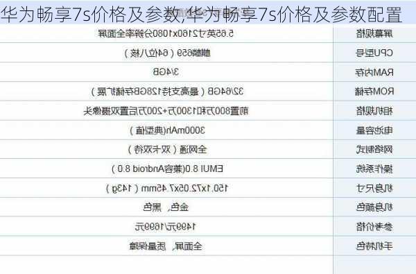 华为畅享7s价格及参数,华为畅享7s价格及参数配置