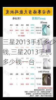 三星2013手机多少钱,三星2013手机多少钱一台