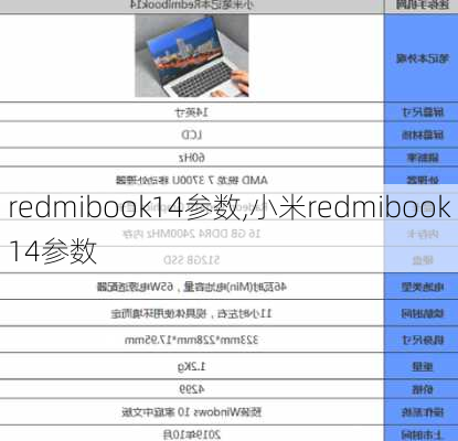 redmibook14参数,小米redmibook14参数