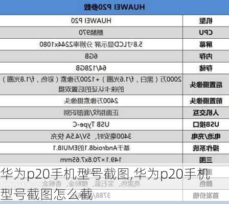 华为p20手机型号截图,华为p20手机型号截图怎么截