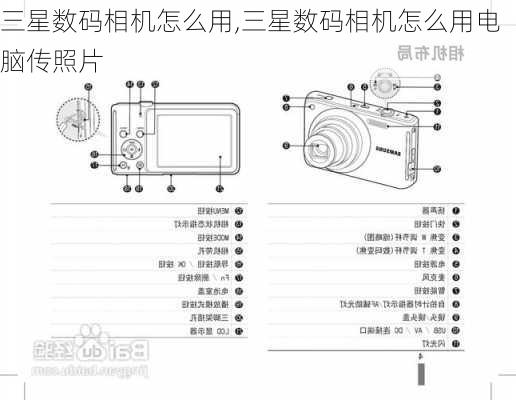 三星数码相机怎么用,三星数码相机怎么用电脑传照片