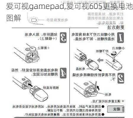 爱可视gamepad,爱可视605更换电池图解