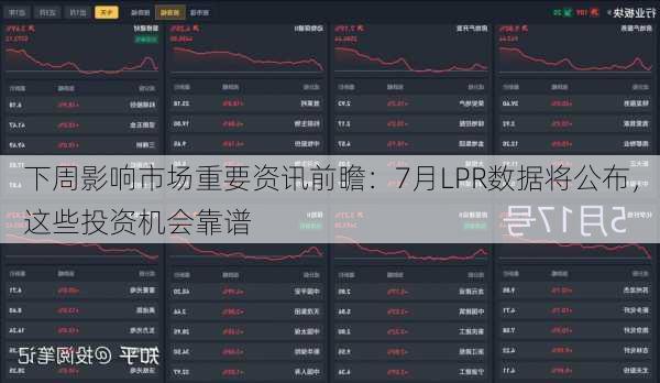 下周影响市场重要资讯前瞻：7月LPR数据将公布，这些投资机会靠谱