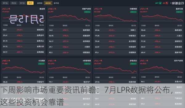 下周影响市场重要资讯前瞻：7月LPR数据将公布，这些投资机会靠谱