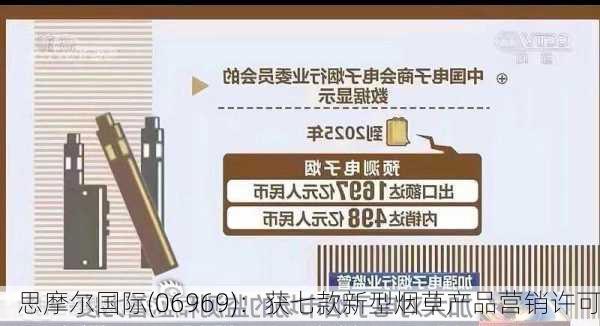 思摩尔国际(06969)：获七款新型烟草产品营销许可