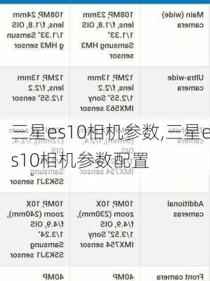 三星es10相机参数,三星es10相机参数配置