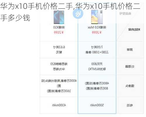 华为x10手机价格二手,华为x10手机价格二手多少钱