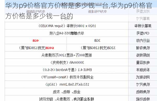 华为p9价格官方价格是多少钱一台,华为p9价格官方价格是多少钱一台的