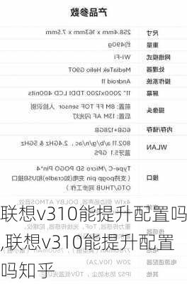 联想v310能提升配置吗,联想v310能提升配置吗知乎