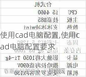 使用cad电脑配置,使用cad电脑配置要求