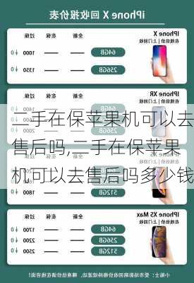 二手在保苹果机可以去售后吗,二手在保苹果机可以去售后吗多少钱