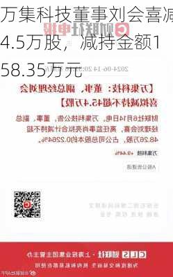 万集科技董事刘会喜减持4.5万股，减持金额158.35万元