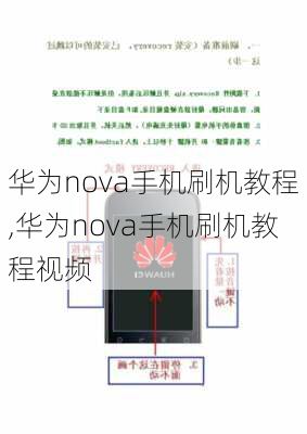 华为nova手机刷机教程,华为nova手机刷机教程视频