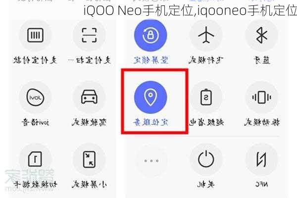 iQOO Neo手机定位,iqooneo手机定位