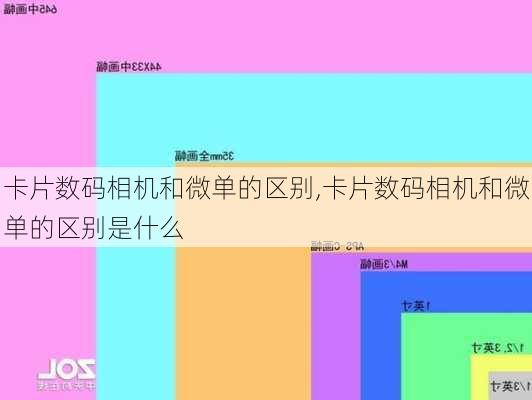 卡片数码相机和微单的区别,卡片数码相机和微单的区别是什么