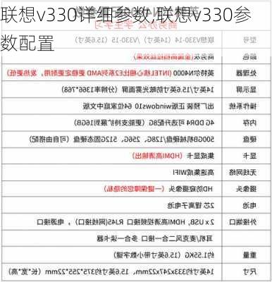 联想v330详细参数,联想v330参数配置