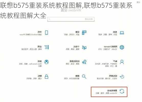 联想b575重装系统教程图解,联想b575重装系统教程图解大全