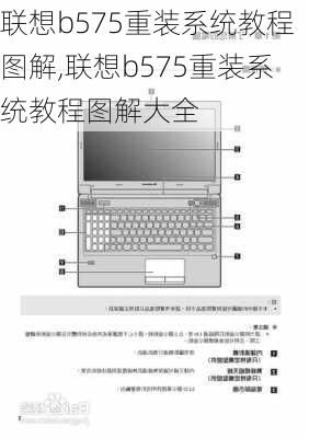 联想b575重装系统教程图解,联想b575重装系统教程图解大全