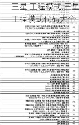 三星 工程模式,三星工程模式代码大全