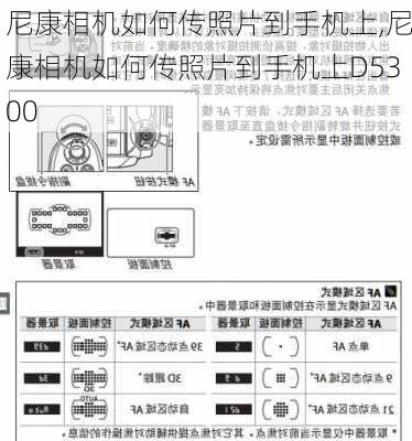 尼康相机如何传照片到手机上,尼康相机如何传照片到手机上D5300