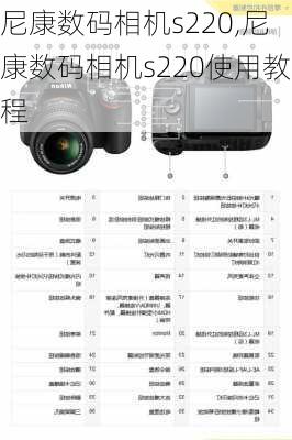 尼康数码相机s220,尼康数码相机s220使用教程