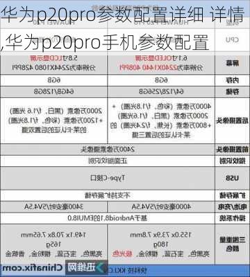 华为p20pro参数配置详细 详情,华为p20pro手机参数配置