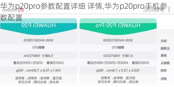 华为p20pro参数配置详细 详情,华为p20pro手机参数配置