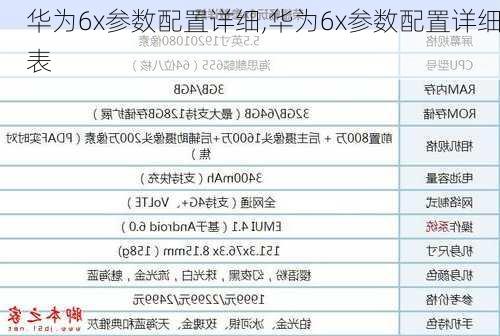 华为6x参数配置详细,华为6x参数配置详细表