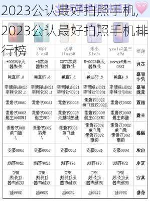 2023公认最好拍照手机,2023公认最好拍照手机排行榜